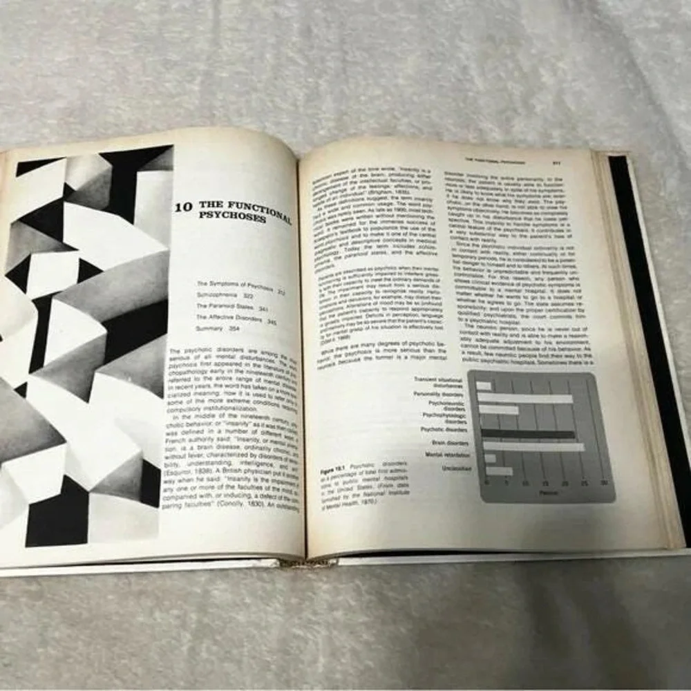 The Disorganized Personality 2nd Edition George W Kisker Vintage Textbook 1972